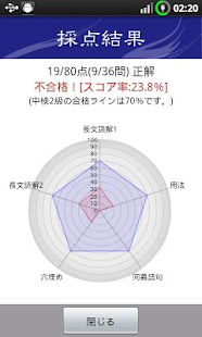 中検2級 過去問題集(15回分収録) Screenshots 4