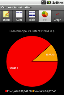 How to install Car Finance Professional patch 13.0 apk for pc