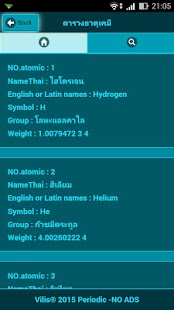 Download ตารางธาตุเคมี Periodic NoAds APK for PC