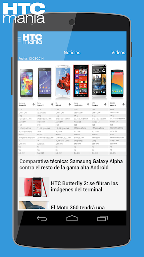 HTCMania.com Oficial