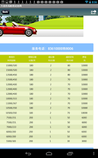Lastest Dalian Airport +Flight Tracker APK for PC