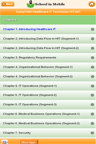 CompTIA de HIT 001 kǎoshì zhǔn