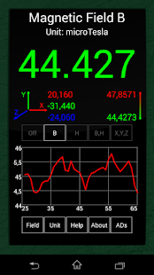 Ultimate EMF Detector Free(圖2)-速報App