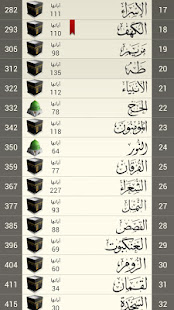 القرآن مع التفسير بدون انترنت ‎(圖4)-速報App