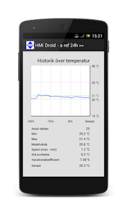 HMI Droid(圖5)-速報App