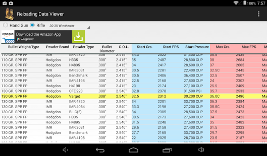 Reloading Assistant - Apps on Google Play image.