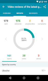 SendPulse(圖2)-速報App