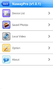 NawayPro Naway(圖2)-速報App