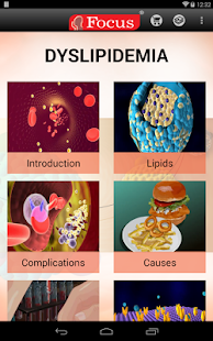 Dyslipidemia- An Overview Screenshots 8