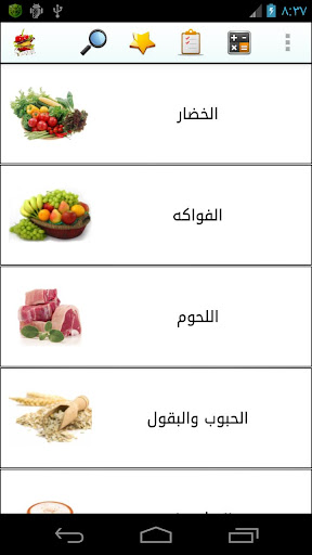 دليل السعرات الحرارية