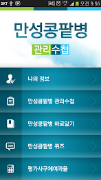 Chronic kidney disease management handbook poster 2