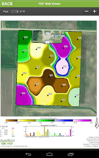 Ag PhD Soil Test Screenshots 7
