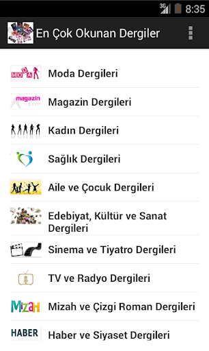 Çok Okunan Dergiler