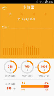 LifeBalanz 智能健康手环(圖5)-速報App