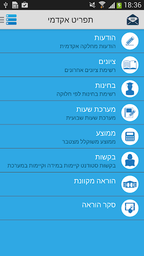 לרנט חמדת הדרום