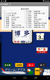 国鉄時代の方向幕FREE EC583F_2 poster 3