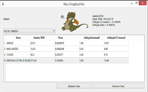 Lastest Calculadora Inflação Pessoal APK