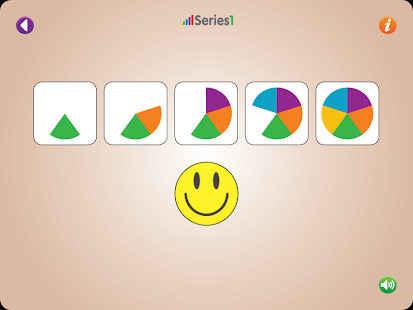 Series 1(圖4)-速報App