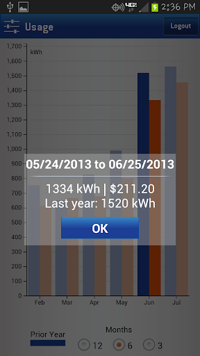 免費下載商業APP|WTU Retail Energy app開箱文|APP開箱王