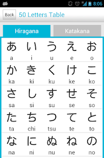 Japanese Study (日本研究)(圖5)-速報App