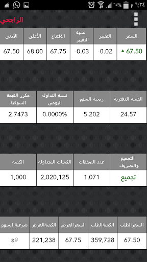 【免費商業App】كويت  ون-APP點子