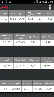 Lastest كويت  ون APK