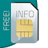 SIM Card Information and IMEI1.1