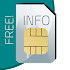 SIM Card Information and IMEI1.1