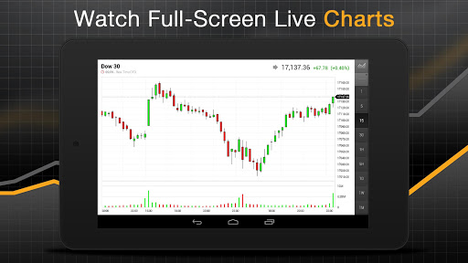 Investing.com: Stocks & News (mod)