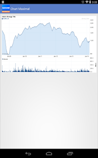 Saham Indonesia Screenshots 4