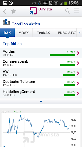 【免費財經App】OnVista - Börse & Finanzen-APP點子