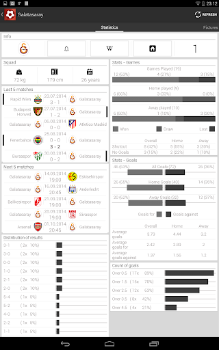 免費下載運動APP|トルコサッカー - スーパーリグ app開箱文|APP開箱王