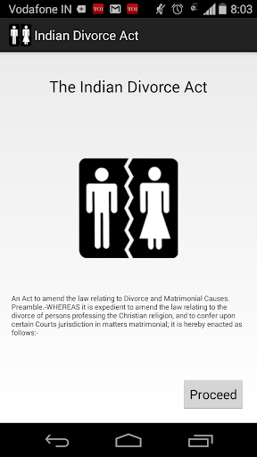 Indian Divorce Act