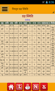 Astrology & Horoscope(圖4)-速報App