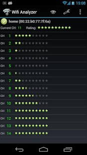Wifi Analyzer Screenshot