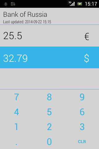 Currency Converter