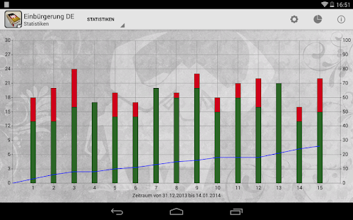 Free Download Einbürgerungstest Deutschland APK for Android