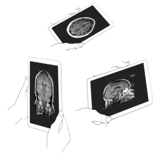 MultiLayerInteraction