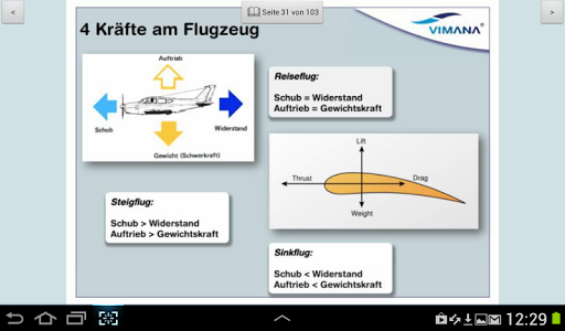 MCT Physik