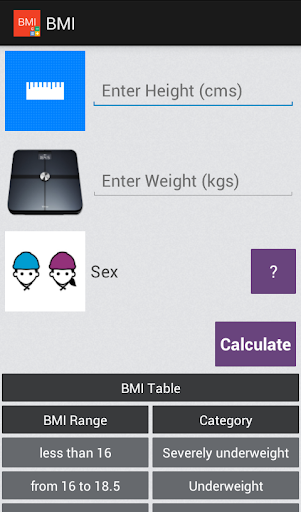 BMI