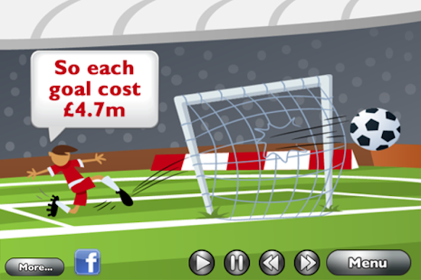 Free Download FootyFinance Liverpool 2011/12 APK for Android