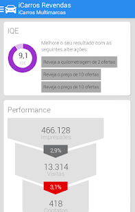 How to install iCarros Revendas 1.2.29 mod apk for android