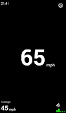 GPS Speedo