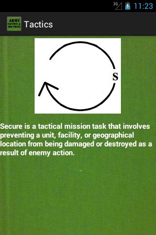 Army Tactics &amp; Doctrine Screen 3