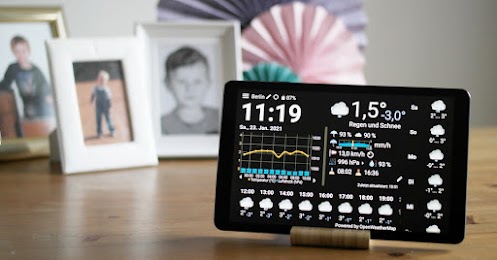 WhatWeatherPro Weather Station 2