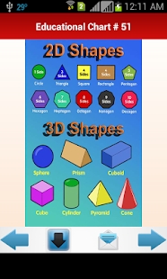 Kids Educational Charts - screenshot thumbnail
