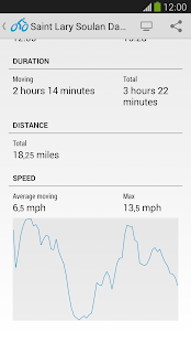 Bikey(圖7)-速報App