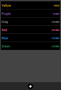 備忘、筆記、記事簿、Note，盡在YourNotePad! Screenshots 5