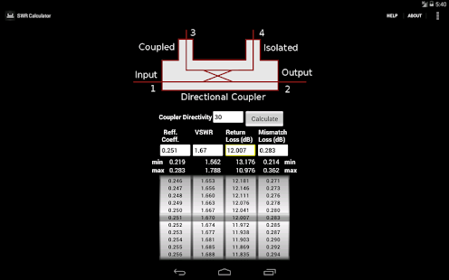 IPv4 Calculator Free - Android Apps on Google Play