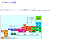 全国スポーツジム検索のおすすめ画像1